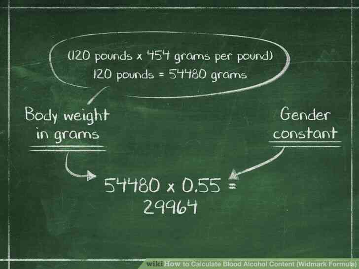 Image intitulée Calculer le taux d